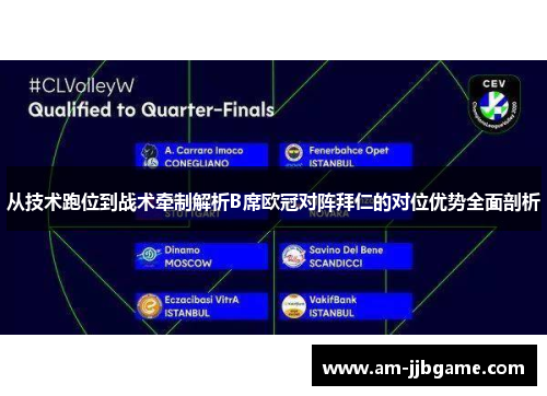 从技术跑位到战术牵制解析B席欧冠对阵拜仁的对位优势全面剖析 从技术跑位到战术牵制解析B席欧冠对阵拜仁的对位优势全面剖析
