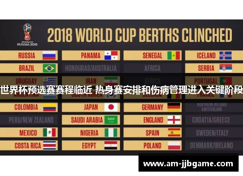 世界杯预选赛赛程临近 热身赛安排和伤病管理进入关键阶段