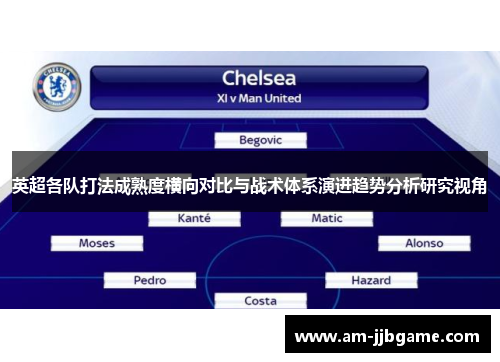 英超各队打法成熟度横向对比与战术体系演进趋势分析研究视角 英超各队打法成熟度横向对比与战术体系演进趋势分析研究视角