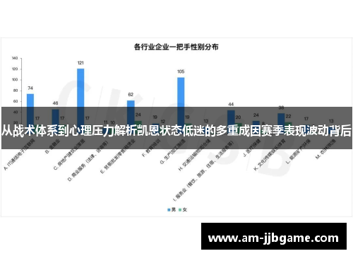 从战术体系到心理压力解析凯恩状态低迷的多重成因赛季表现波动背后 从战术体系到心理压力解析凯恩状态低迷的多重成因赛季表现波动背后